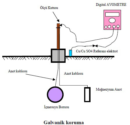 elektrik